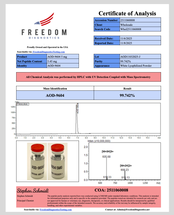 AOD-9604 (5mg) Certificate of Analysis from Blank Peptides