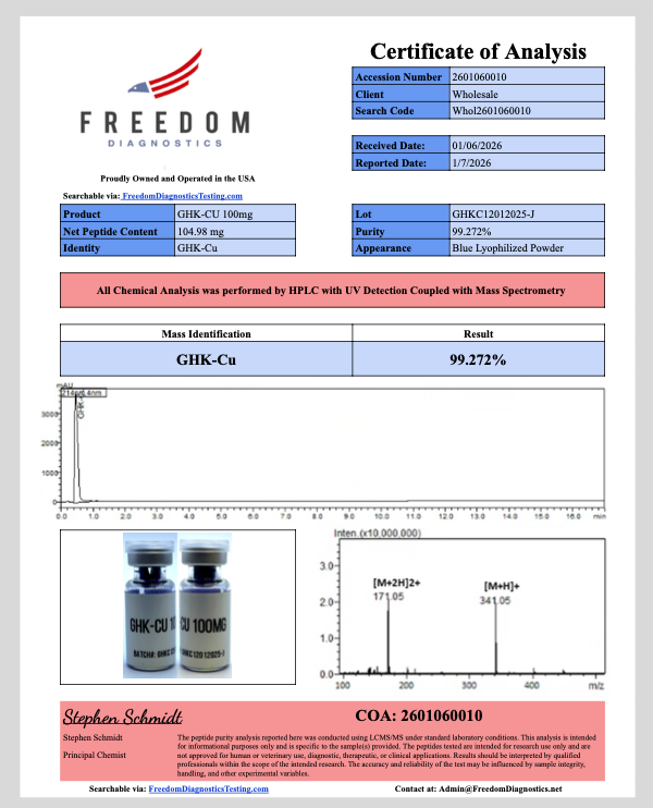 GHK-Cu (100mg) Certificate of Analysis from Blank Peptides