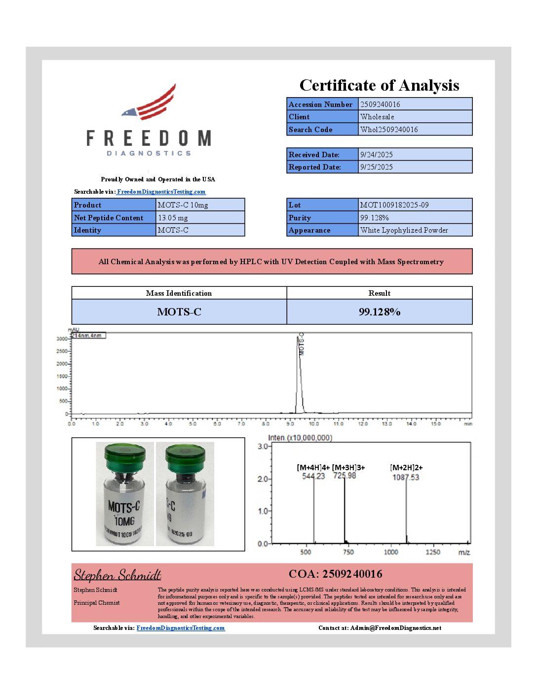 MOTS-c (10mg) Certificate of Analysis from Blank Peptides