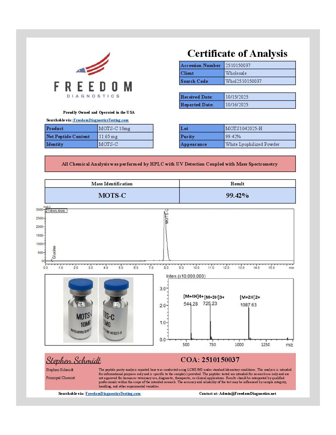 MOTS-c (10mg) Certificate of Analysis from Blank Peptides