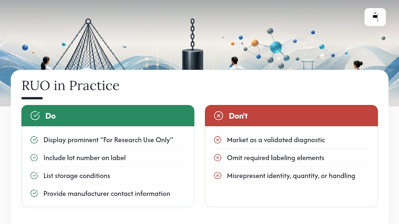 What "For Research Use Only" Means in Practice — overview diagram